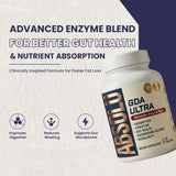 Absolu® GDA Ultra – Metabolic Enzyme Blend