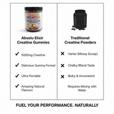 Creatine Monohydrate Gummies 5g - 120 Count